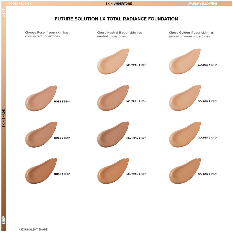 Total Radiance Foundation, Golden 3
