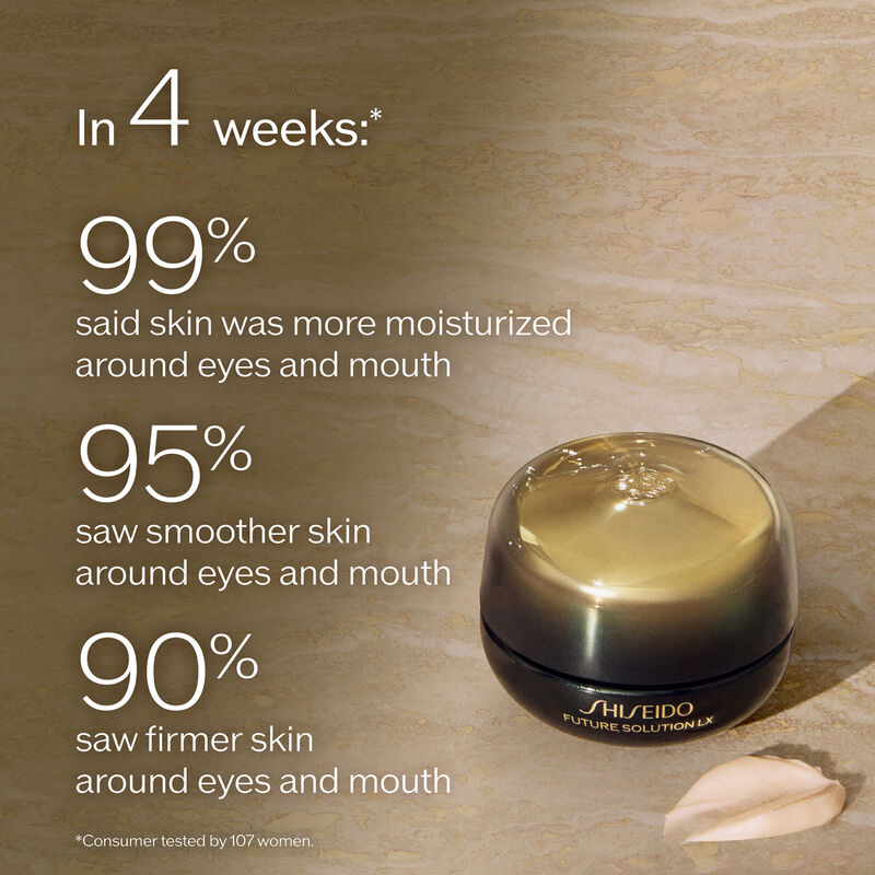 Crème régénératrice contour des yeux et des lèvres,