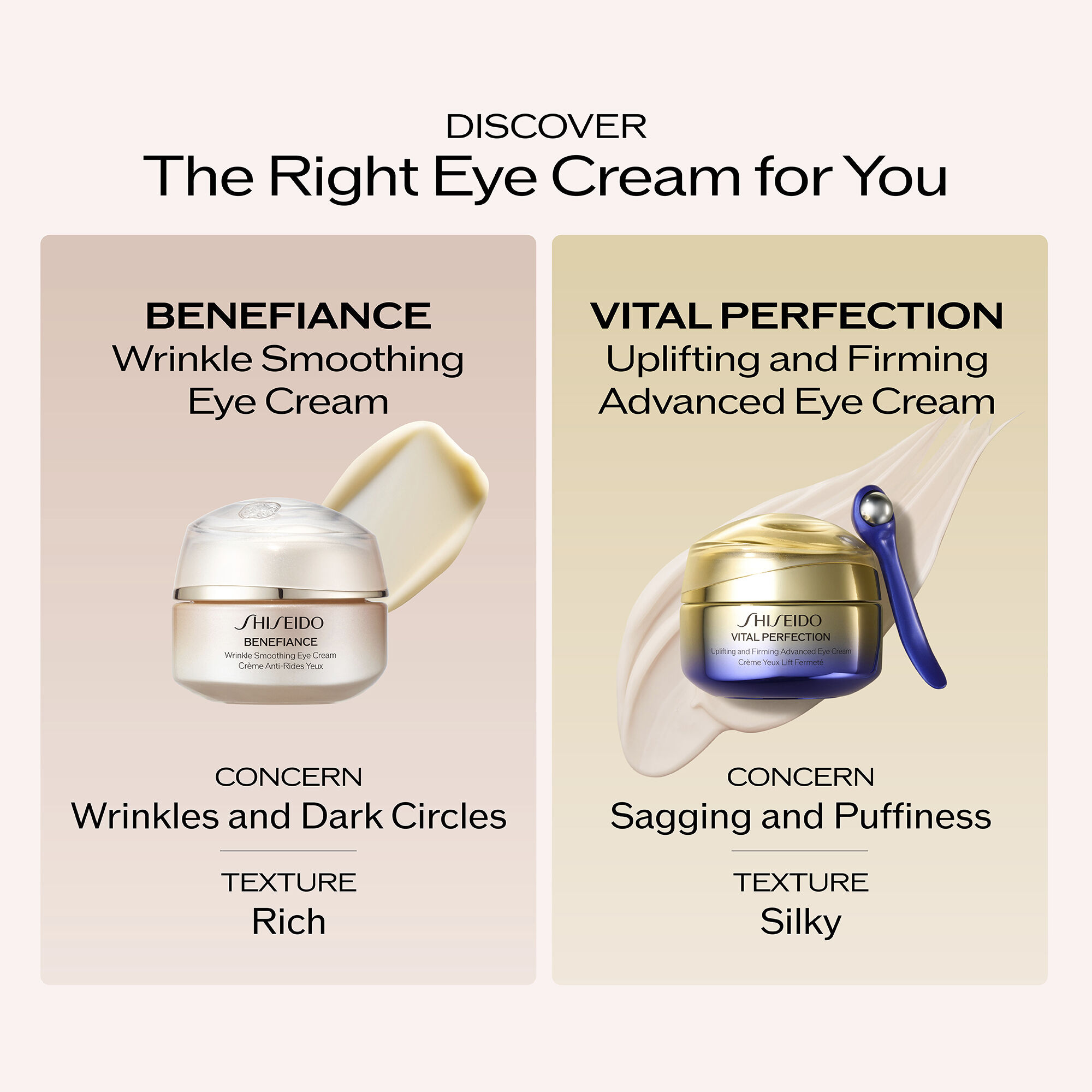 Crème Anti-Rides Yeux,