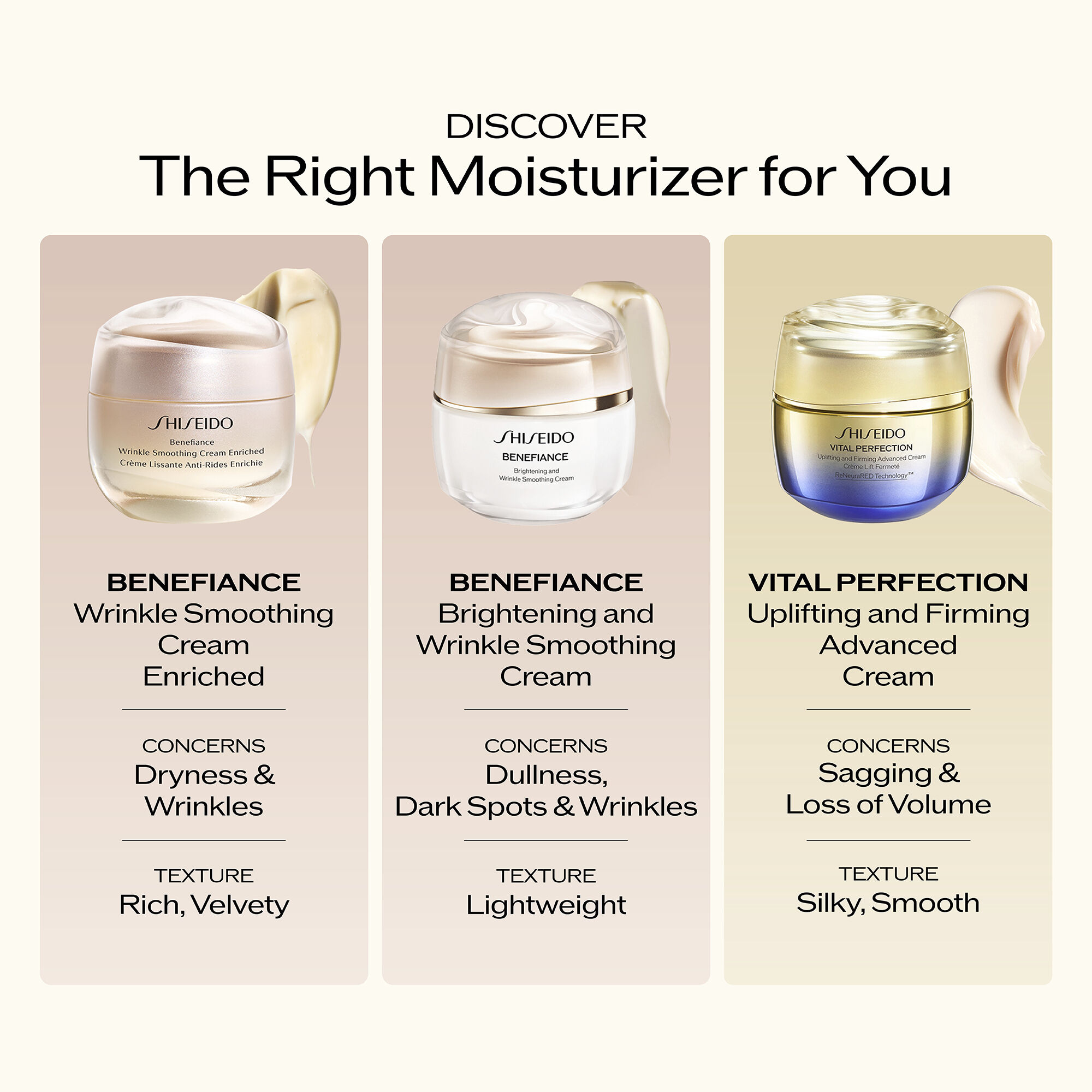 Crème lift et raffermissant intensive,