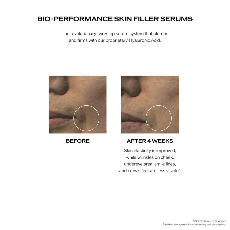 Sérums Skin Filler,