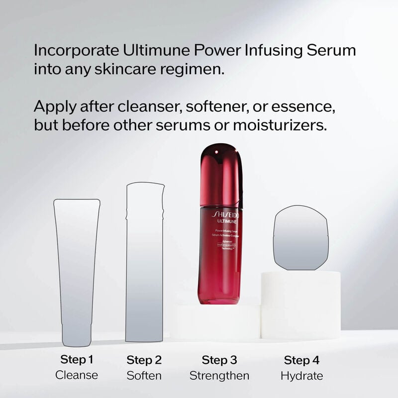 Sérum concentré Ultimune,