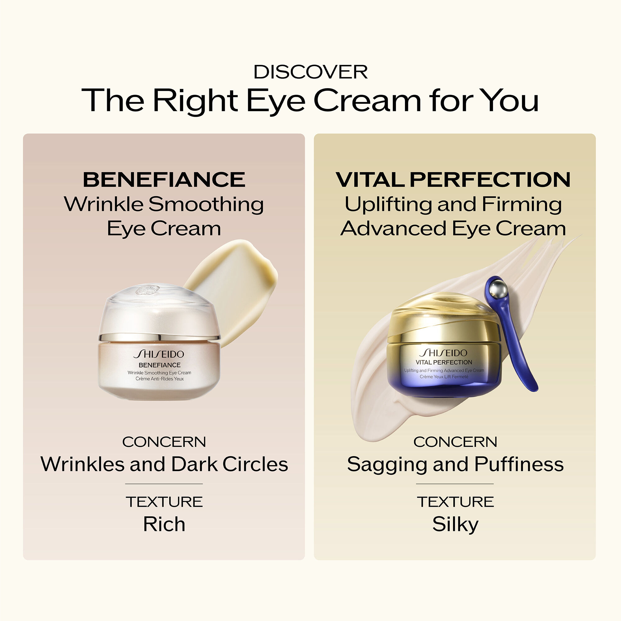 Crème lift raffermissante yeux,