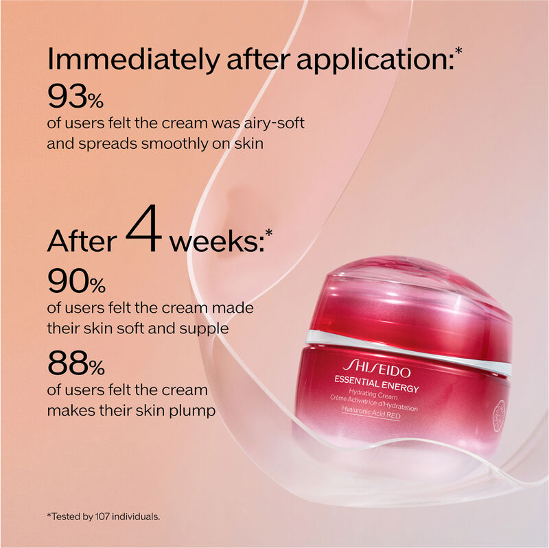 Crème hydratante,