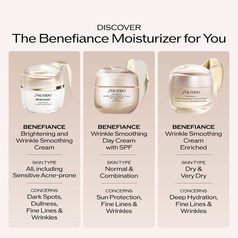 Wrinkle Smoothing Cream Enriched, 