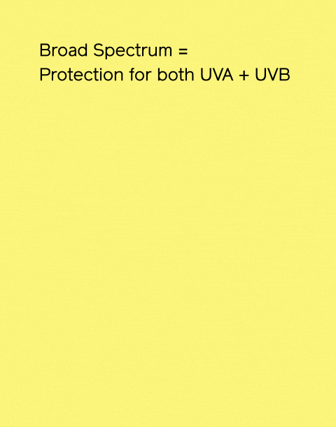 Large spectre = Protection contre les rayons UVA et UVB. Les rayons UVA causent le vieillissement de la peau. Les rayons UVB sont responsables des coups de soleil.